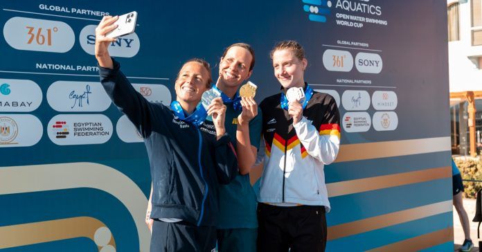 World Aquatics World Aquatics